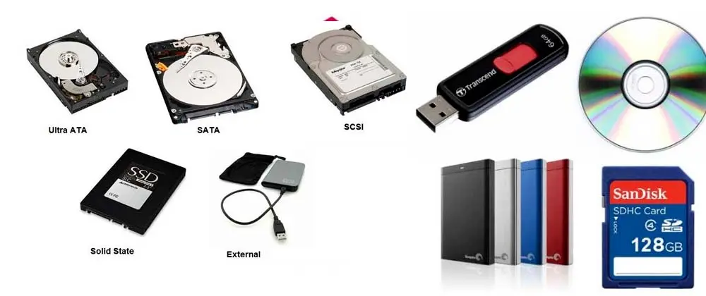 Types of Storage Devices