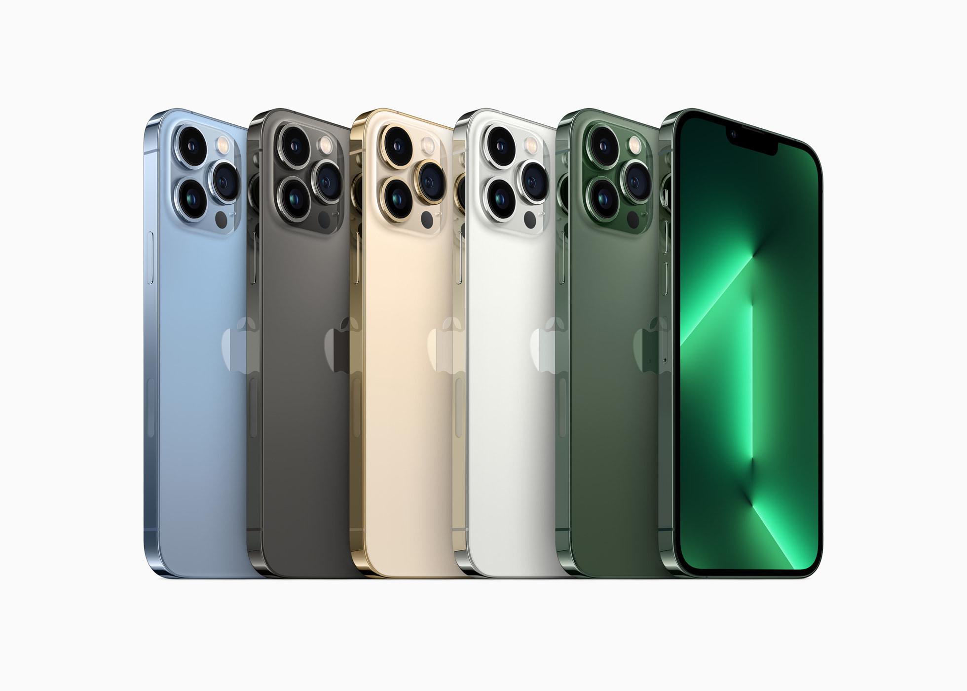 Your Guide to iPhone 13 Pro Max Price in KSA